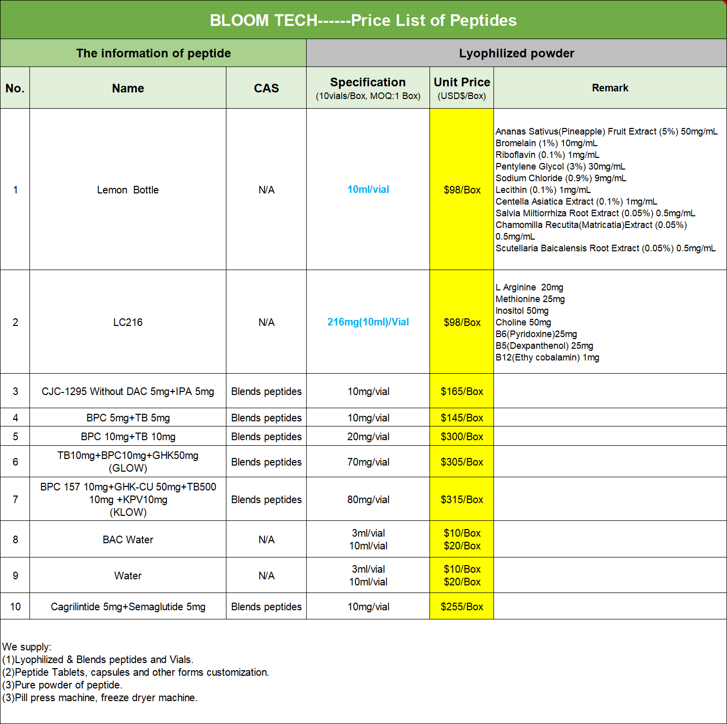 Matrixyl 3000 price list | Bloomtechz Matrixyl 3000 price list | Bloomtechz