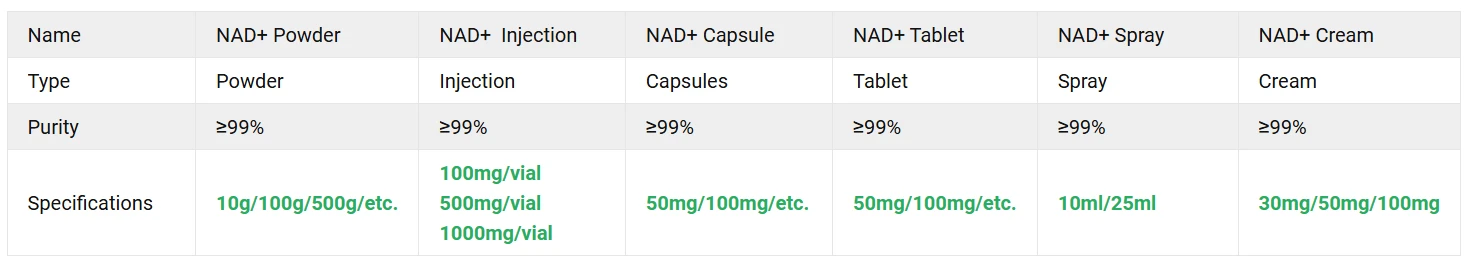 NAD+ Peptide Injection| Shaanxi BLOOM Tech Co.,Ltd NAD+ Peptide Injection| Shaanxi BLOOM Tech Co.,Ltd