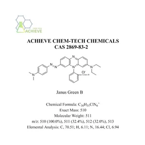 Janus Groen B CAS 2869-83-2